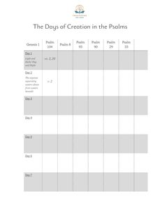 Free Bible Study Resources 3 Days Of Creation Psalms worksheet